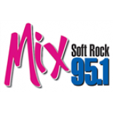 Radio Mix 95.1