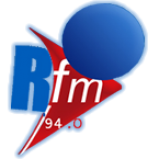 Radio Radio Futurs Medias 94.0