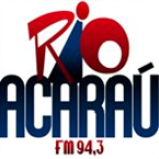 Radio Rádio Rio Acaraú FM 94.3