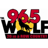Radio The Wolf 96.5