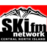 Radio Ski FM 96.6