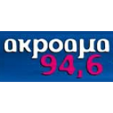 Radio Akroama FM 94.6