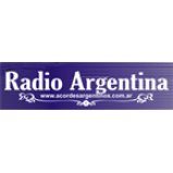 Radio Radio Argentina 106.5