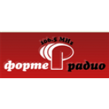 Radio Forte Radio 106.5