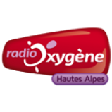Radio Radio Oxygène Hautes-Alpes 96.5