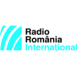 Radio Radio Romania International 1 99.85