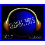Radio Rádio Global Hits