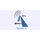 Radio Radio A 106.6