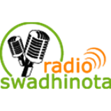 Radio Radio Swadhinota