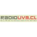 Radio Radio UVM Pop