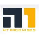 Radio Hitradio N1 Dance Channel