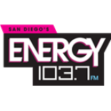 Radio Energy 103.7