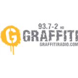 Radio Graffiti Radio 93.7