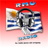 Radio RMU Radio