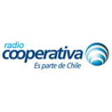 Radio Radio Cooperativa 106.7