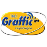 Radio Graffic FM 106.1