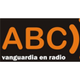 Radio Radio ABC 94.7