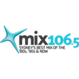 Radio Mix 106.5
