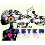 Radio Radio Master 89,6 89.6