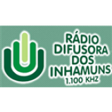 Radio Rádio Difusora dos Inhamuns 1100
