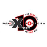 Radio Echo of Rostov 69.44