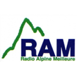 Radio Radio Alpine Meilleure 93.7