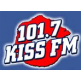 Radio Kiss 101.7
