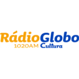 Radio Rádio Globo (Uberlândia) 1020