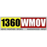 Radio WMOV 1360