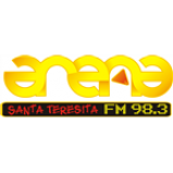 Radio Frecuencia Arena 98.3