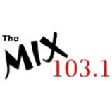 Radio Mix 103.1