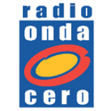 Radio Radio Onda Cero 103.3