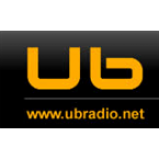 Radio Underground Bangkok Radio