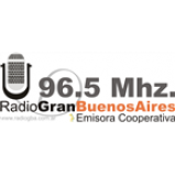 Radio Radio Gran Buenos Aires 96.5