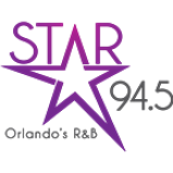 Radio Star 94.5