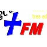 Radio Rádio Mais FM