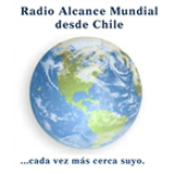 Radio Radio Alcance Mundial