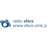 Radio Radio Sfera UMK