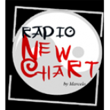 Radio Web Rádio New Chart