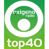 Radio Oxigeno Radio (Top 40)
