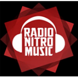 Radio Radio Nitro Music