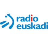 Radio Radio Euskadi 963