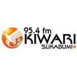 Radio Kiwari FM 95.4