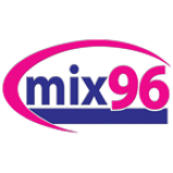 Radio Mix 96 96.5