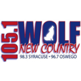 Radio WOLF Country 105.1