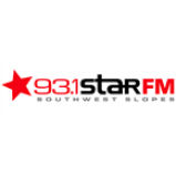 Radio STAR FM 93.1