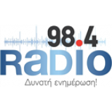Radio Radio 98.4