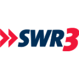 Radio SWR3-Chartshow