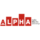 Radio Alpha Radio 88.6