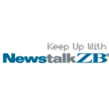Radio Newstalk ZB Wellington 1035
